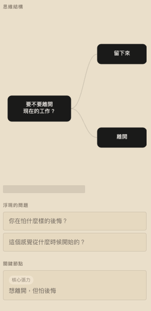 想透室思脈圖示範